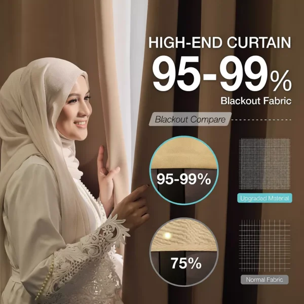 Custom Made Double Thick Blackout Curtain UV Sunblock W140cm H300cm
